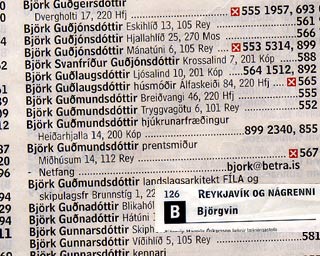 Bjork to Your Heart’s Content!